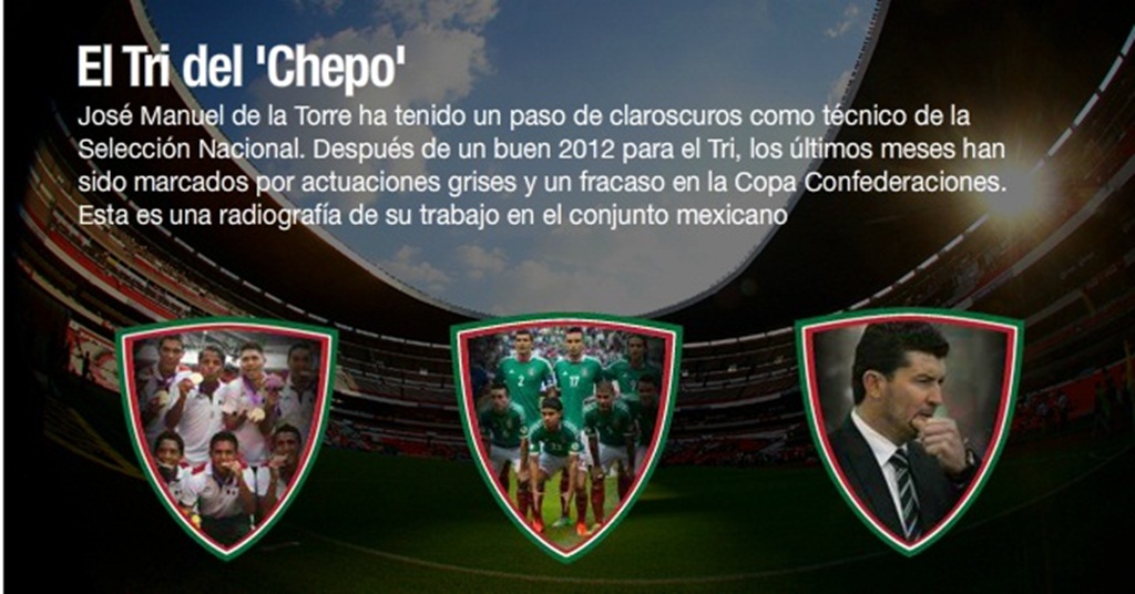 futnac