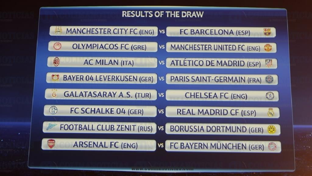 0220.DIC2014_CHAMPIONS LEAGUE_Octavos de Final