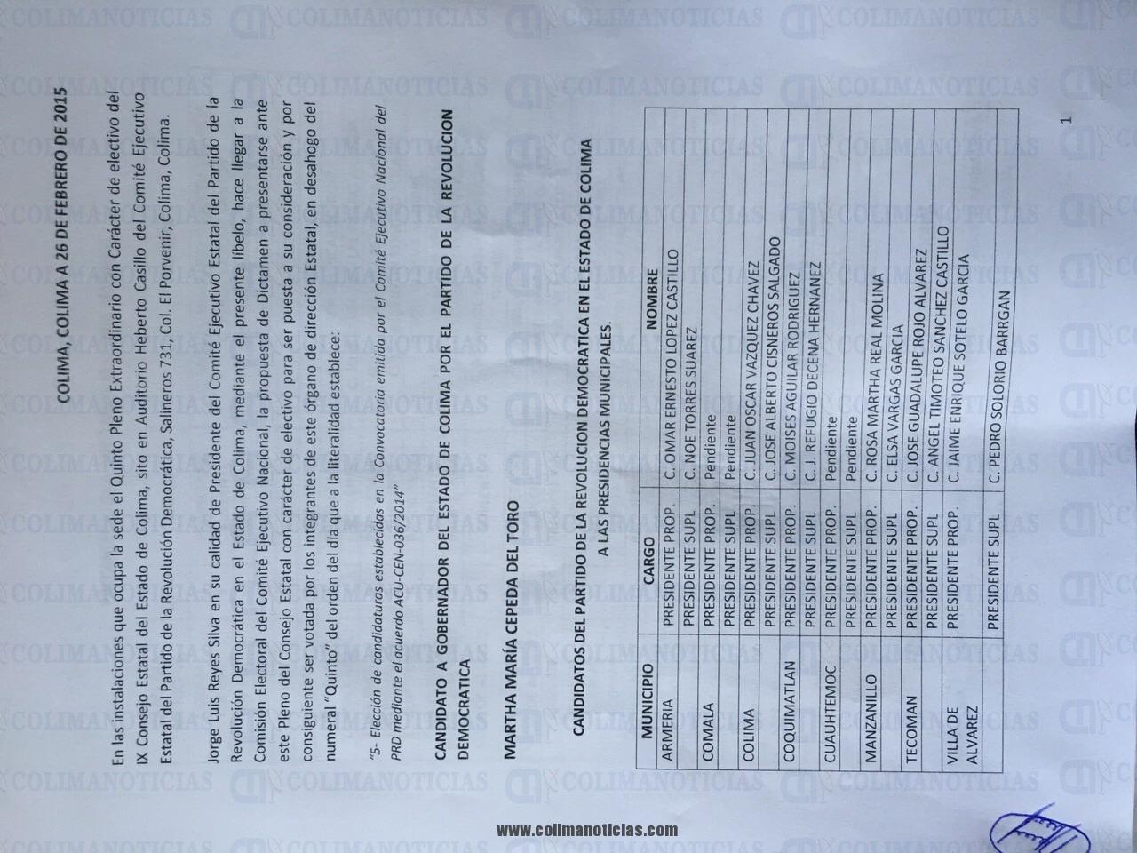 Listas PRD