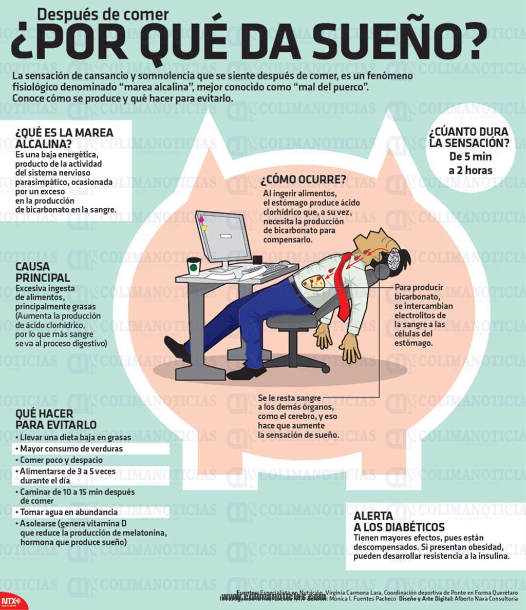 ¿Cómo evitar el ‘mal del puerco’? Colima Noticias ¿Cómo evitar el ‘mal del puerco’? Colima Noticias