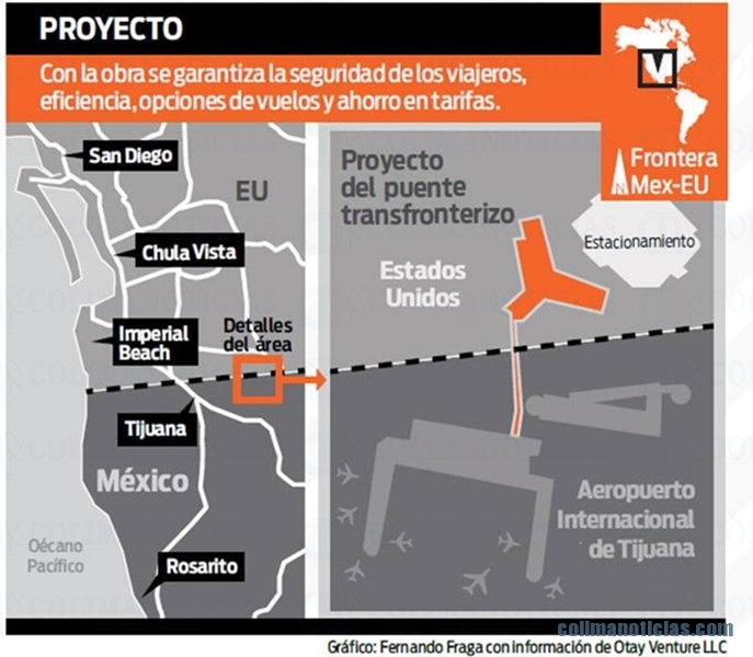 terminal Tijuana San Diego