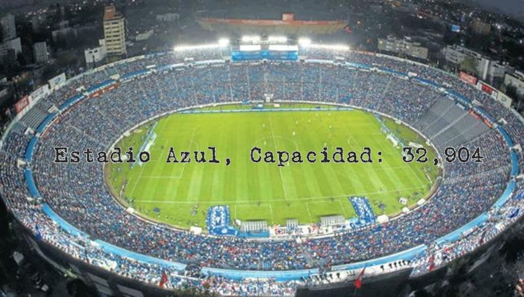 estadioAzul de CuzAzul