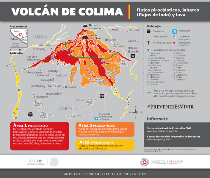 infografiaVolcanColima1