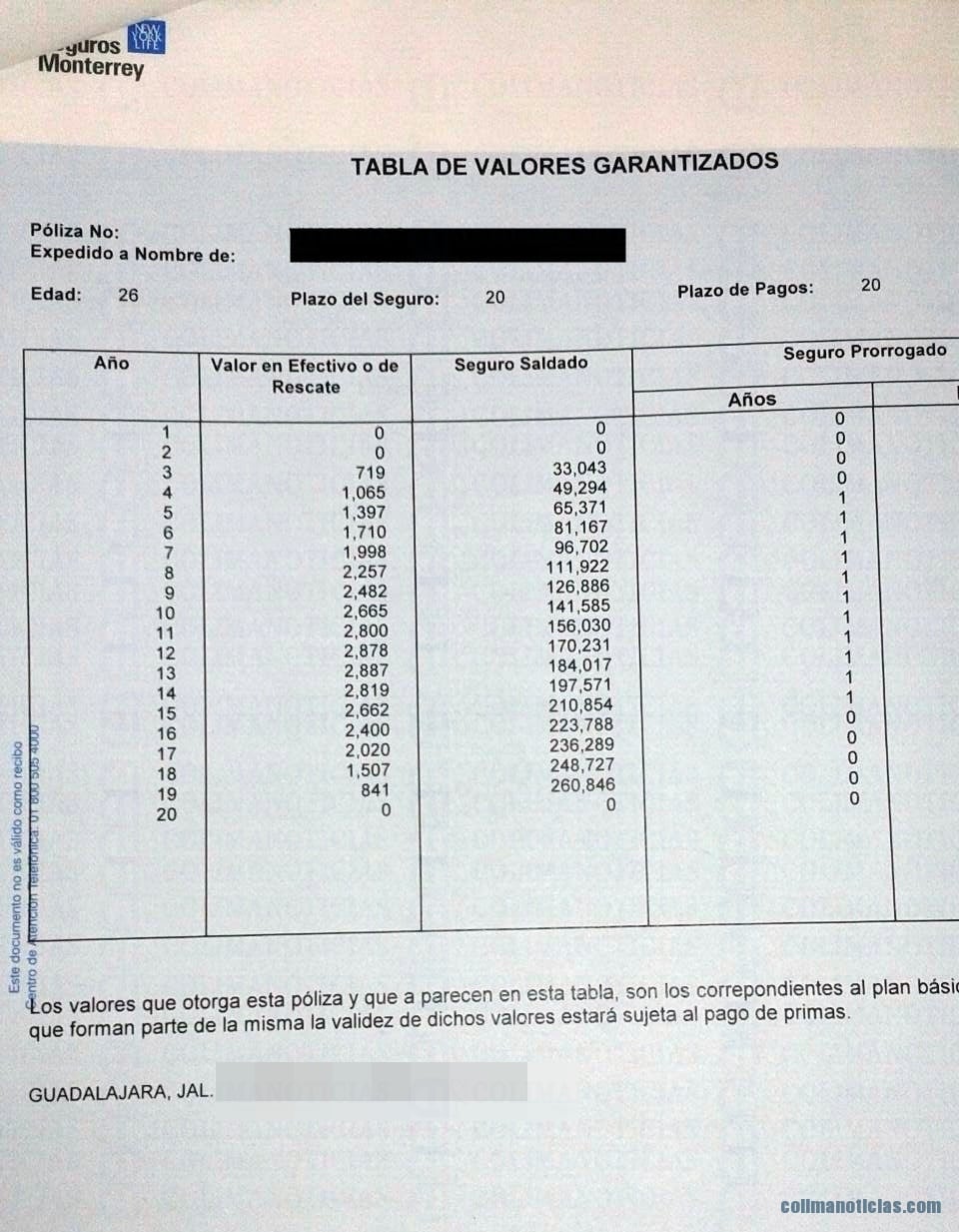Despedido del gobierno estatal y con adeudo con aseguradora1