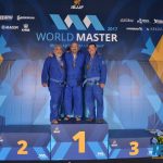International Brazilian Jiu-Jitsu Federation