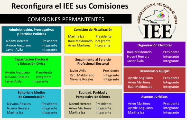Reconfigura el IEE sus Comisiones Permanentes