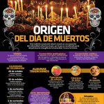 infografia-origen-del-dia-de-muertos-candidman