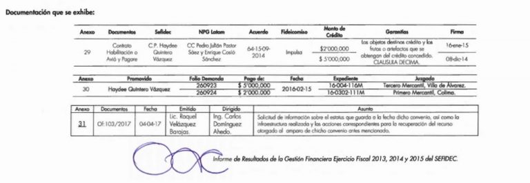 Las tranzas del Sefidec: la ensambladora de Televisiones NPG recibió 30 MdP y nunca los pagó