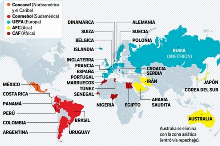 Así quedaron los bombos para el sorteo del Mundial Rusia 2018
