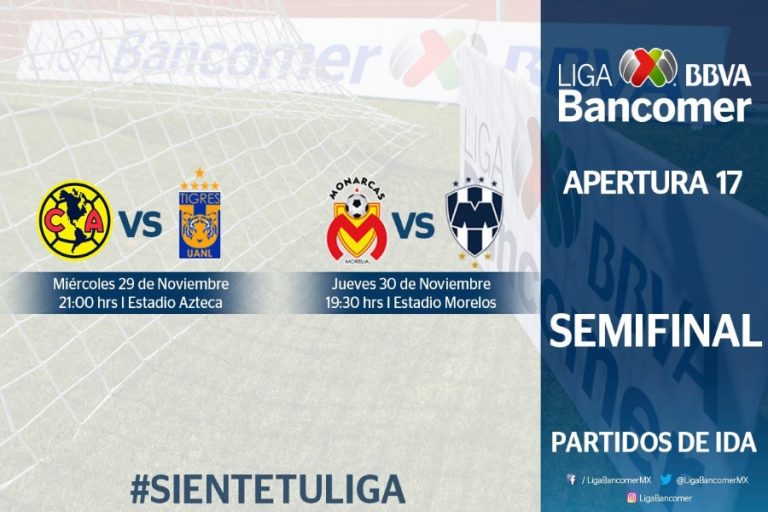 Definidas, fechas y horarios de semifinales de la Liga MX