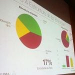 Acuerdos para aumento a la tarifa del transporte público en Colima