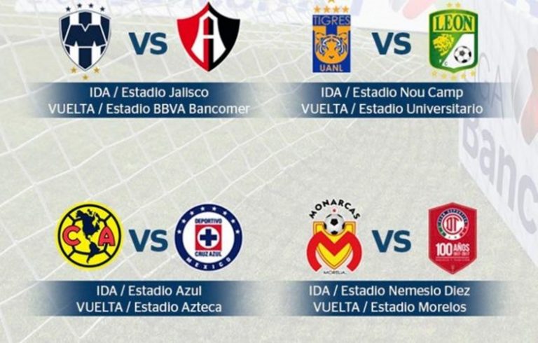 Definidos los cuartos de final de la Liga MX