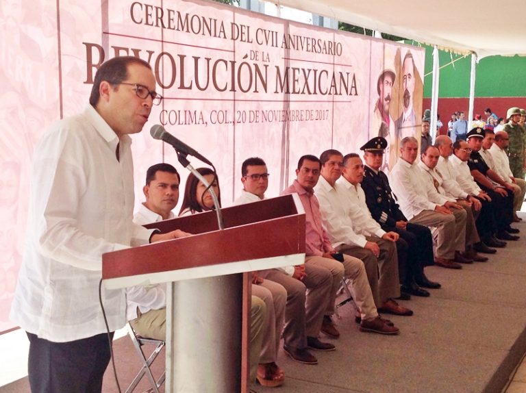 Revolución política, constitucional, agraria, obrera, educativa e institucional
