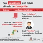 banner congreso COLIMANOTICIAS 300X250PX