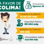 COLIMA NOTICIAS 300X250