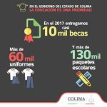 Colima Noticias 2