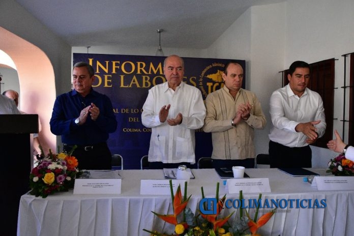 Informe Anual Actividades del Ejercicio 2017