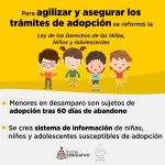 Colima noticias congreso