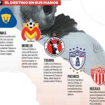 Cierre de infarto por un lugar en la Liguilla