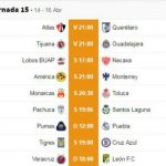 Fechas y horarios de la jornada 15 del Clausura 2018 de la Liga MX