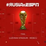 16 equipos clasificados a octavos de final