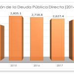 Seplafin grafica