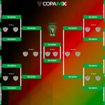 Octavos de final de la Copa MX