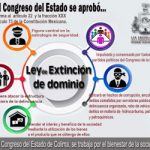 banner congreso febrero 2019 Colima Noticias