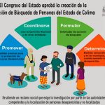 banner congreso 7 marzo 19 – BUSQUEDA