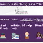 banner congreso dic 2019