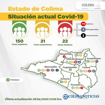 covid 2