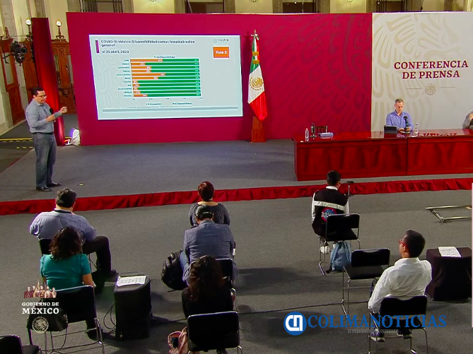 covid conferencia
