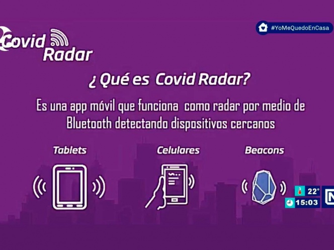 COVID Radar