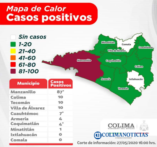 Covid19 27 mayo
