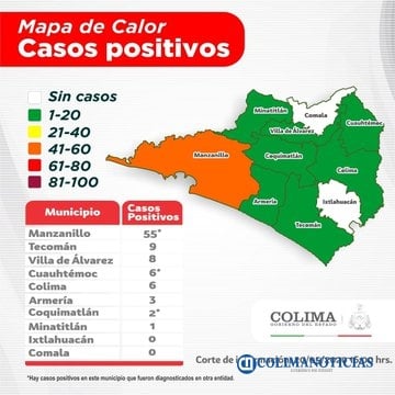 Covid19 col 20
