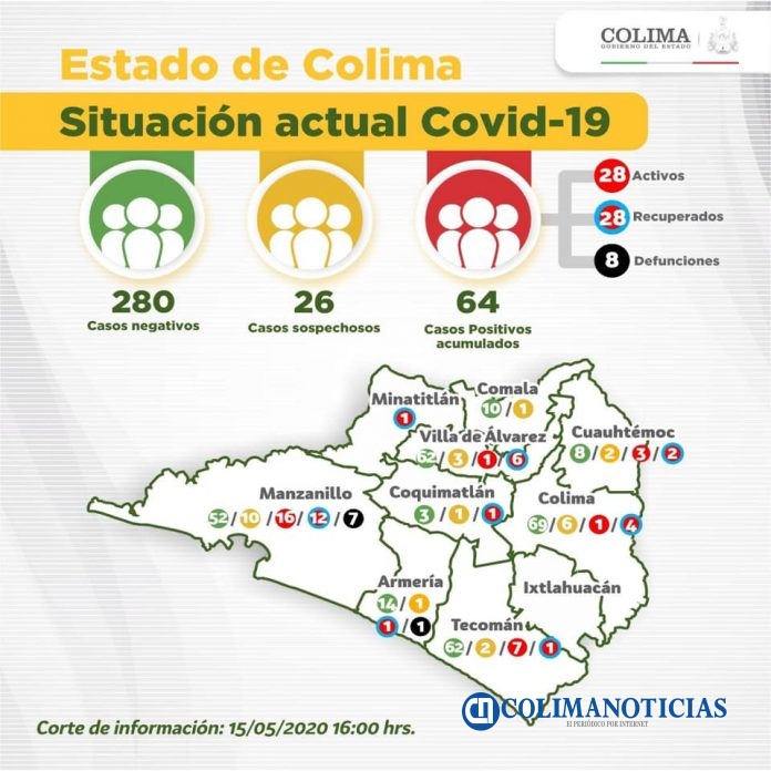 covid col