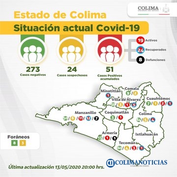 covid colima 13