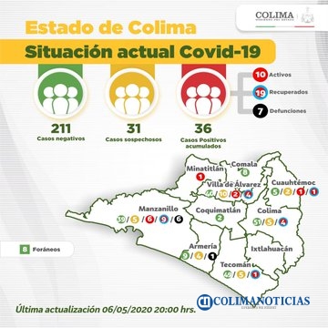 covid1