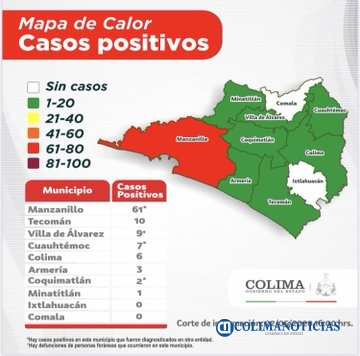 covid19 col 22 may