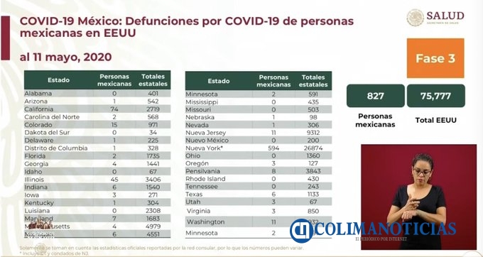 covid19 en EU