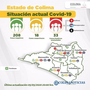 covid2