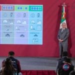 la nueva normalidad