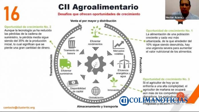 Agricultura 4.0_Conferencia_b