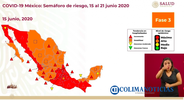 Covid19 mx