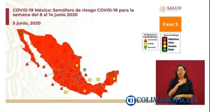 covid semaforo