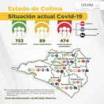 covid19 colima 25