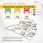 covid19 col