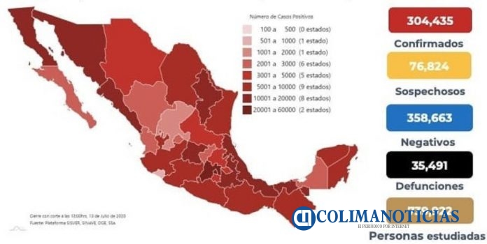covid19 mx 13 julio