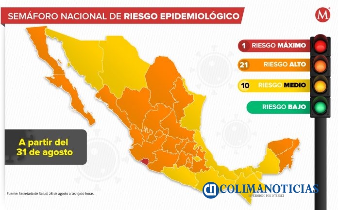 Colima con covid19