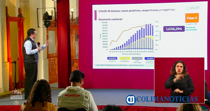 conferencia de covid